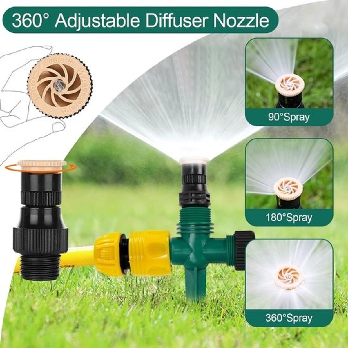 Draaibare Tuinsproeiers, Automatisch Cirkelbewateringssysteem, 4 Stuks, Verstelbaar voor Tuin en Gazon