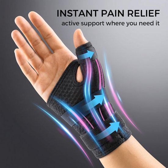Polsbandage, 1 stuk, met spalk voor carpale tunnel, peesontsteking, artritis, pijnverlichting, stijve stabilisatie met open duim ontwerp voor RSI. — afbeelding 5
