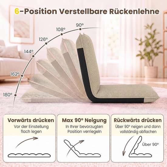 Illustratie toont 6 verstelbare rugleuninghoeken van 180° tot 90°.
