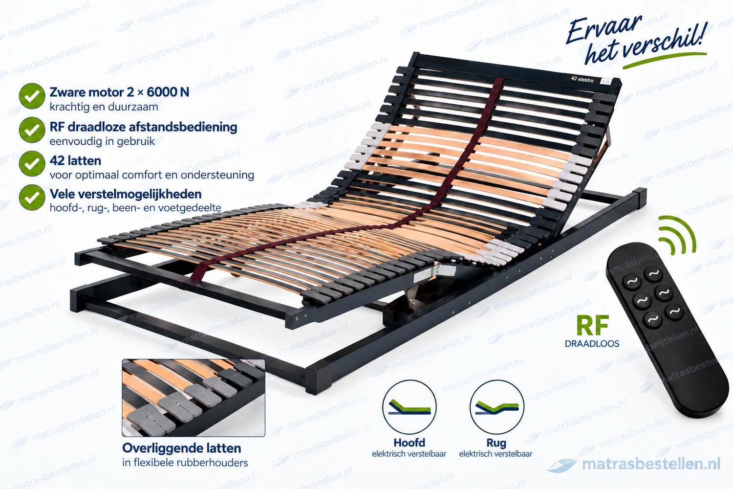 Dexitex Elektrische Lattenbodem beukenhout 42 latten 120/200, met draadloze afstandsbediening