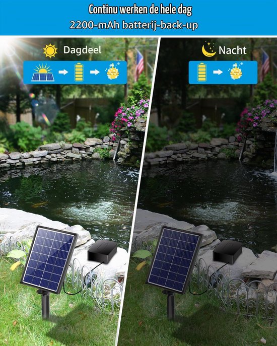 Vijverbeluchter Zonne-energie - 3,5 W Met Accu - 2200 mAh Batterij - Waterdicht IPX5 - Voor Visvijvers En Aquaria — afbeelding 2