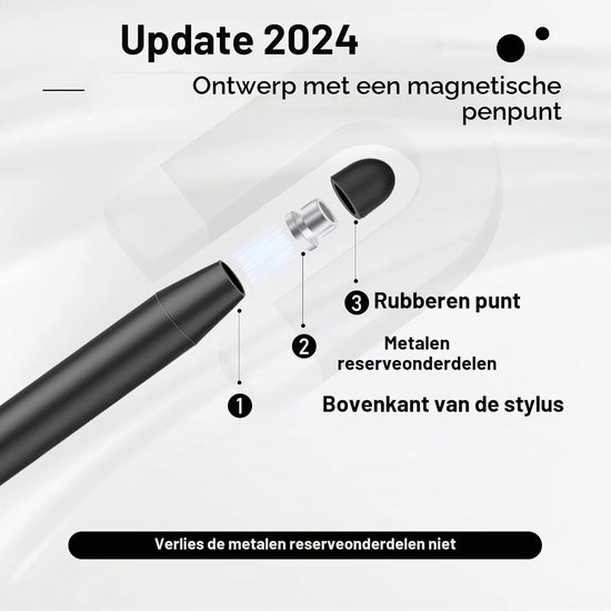 2-in-1 Magnetische Tabletpen met Grote en Kleine Siliconen Punten — afbeelding 2