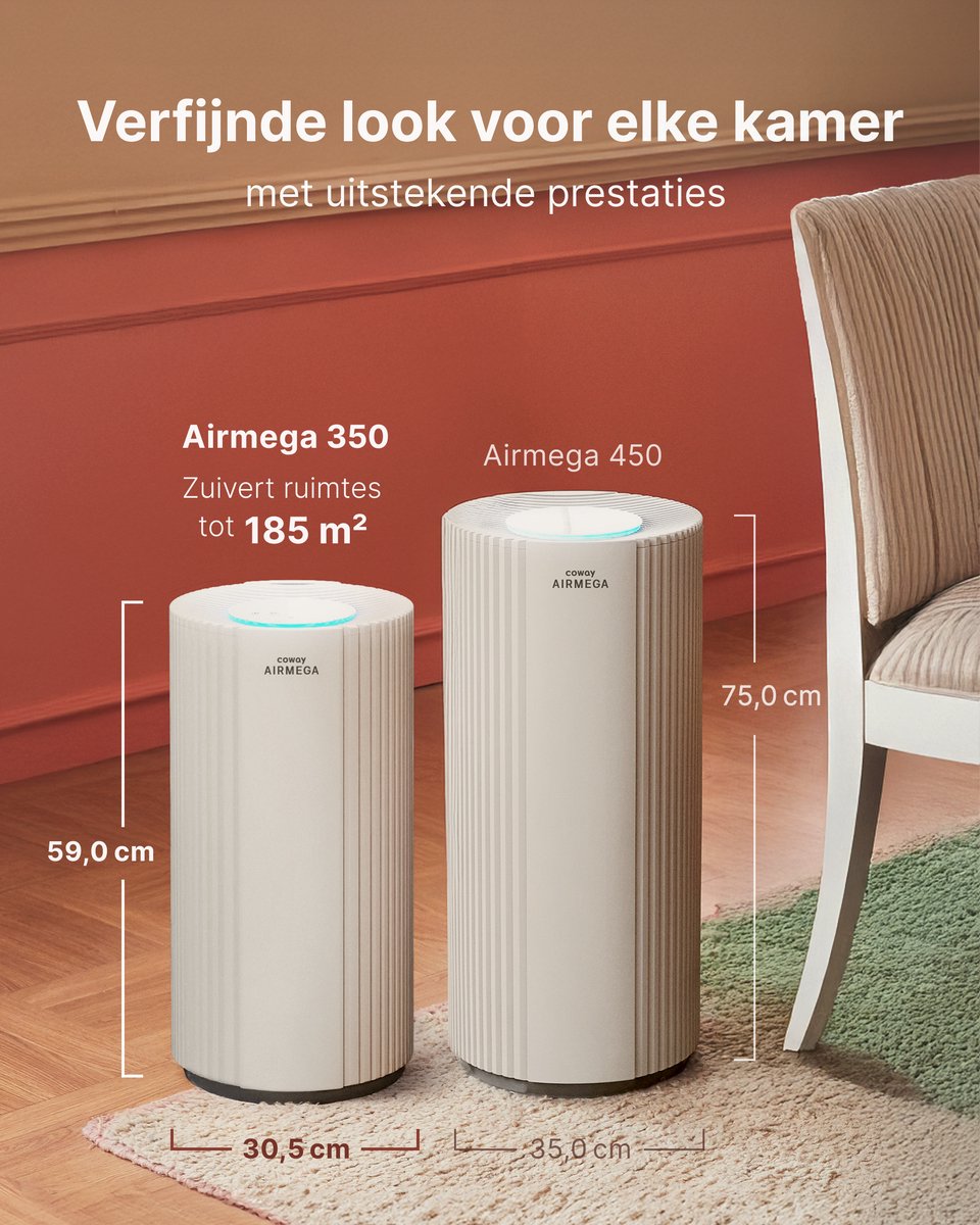 Coway Airmega 350 Luchtreiniger - Voor ruimtes tot 185 m² - HEPA filter + koolstoffilter - 713 m³/u - Tegen stof, pollen en allergenen - Energiebesparende modus - ECARF gecertificeerd - Beige thumbnail 6