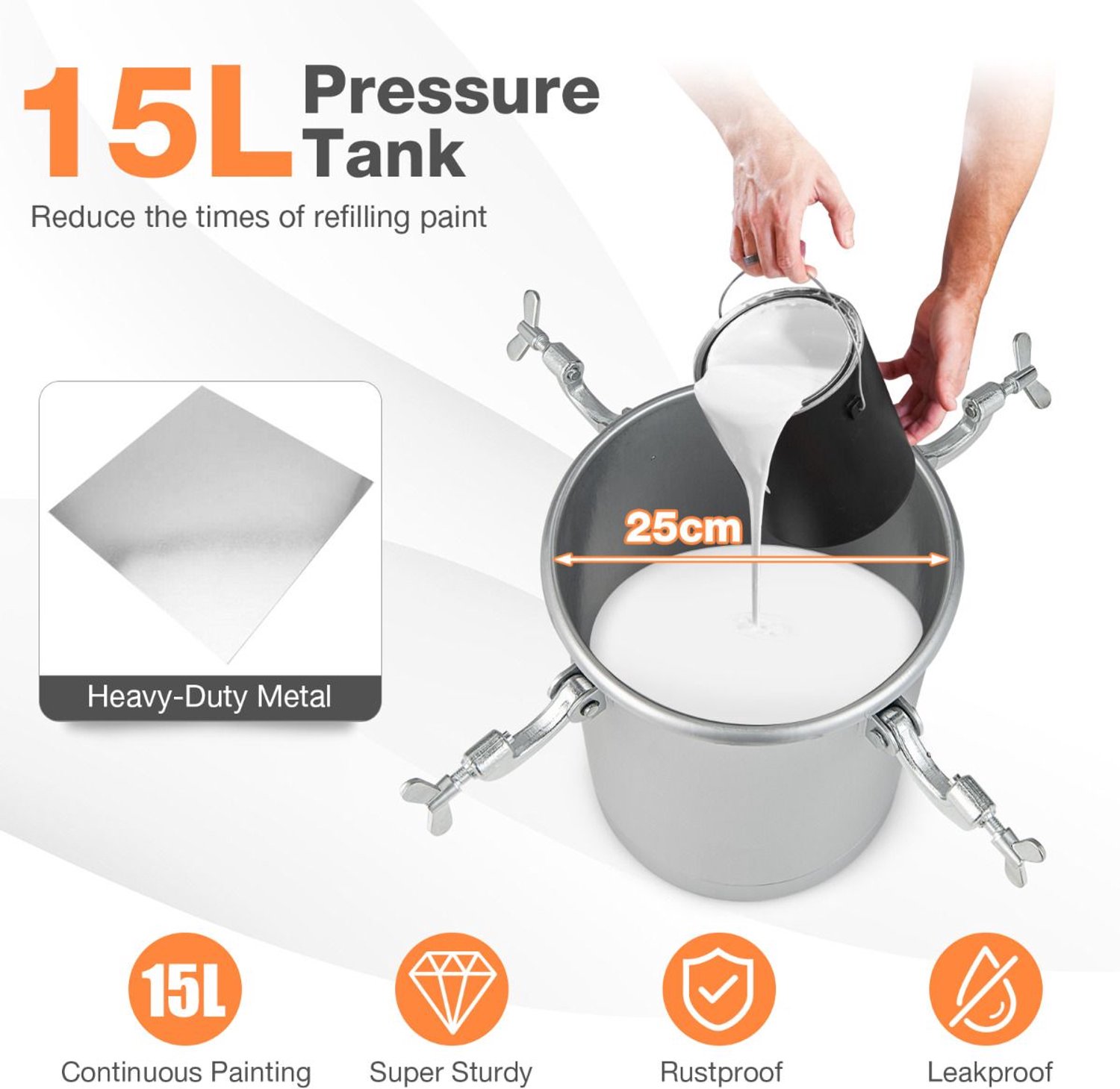 SureDeal® - Gereedschapsset - Verftank Drukverfpot - Spuitpistool Waterdichte Uitrustingsset - Spuitpistolen - 33x33x41 cm - Grijs