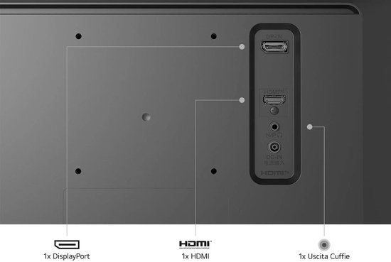 Close-up van de aansluitingen achterop de monitor: DisplayPort, HDMI en hoofdtelefoonaansluiting.