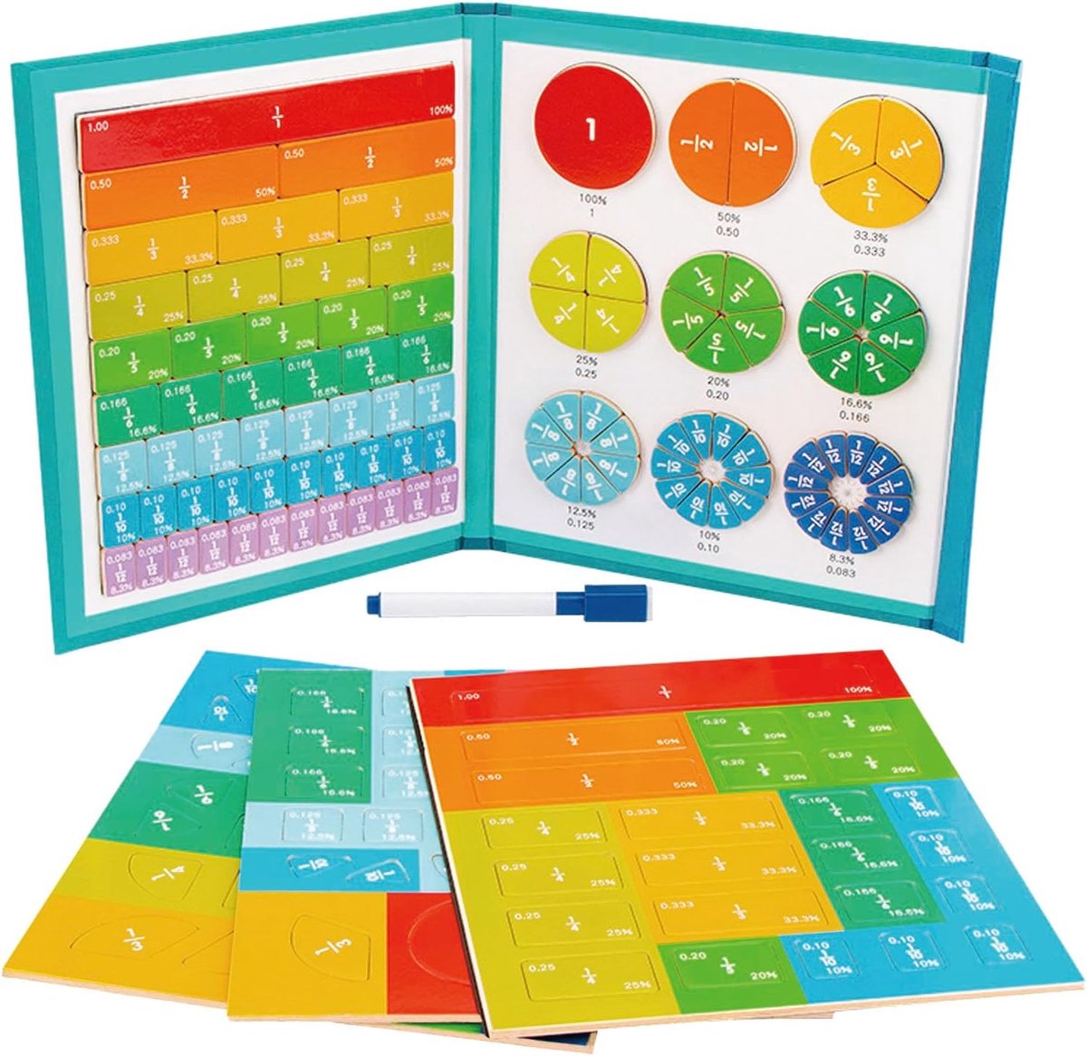 Breuken Rekenmateriaal 5 6 7 8 9 Jaar, Magnetisch Wiskunde Spel, Magnetische Wiskunde Set, Breuken Leren Magnet, Cadeau voor Kinderen Schoolstart Basisschool