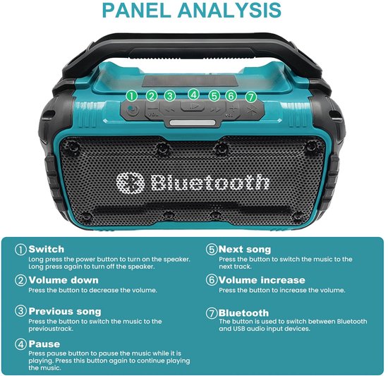 Zerova Draagbare Bluetooth Speaker - Luidspeaker - Grote speaker - Krachtig Stereogeluid - Extra Bas - Surround Sound - Lange accu — afbeelding 2
