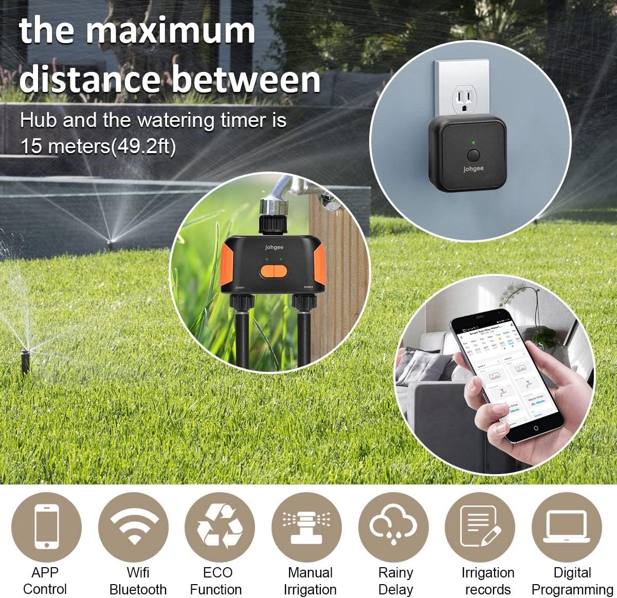 SnelShoppen - WiFi Sprinkler Timer 2 Uitgangen - Slimme Slangtimer voor Tuin met Automatische Irrigatie, Spraakbediening, Weerbestendig, 2-Zone Irriga