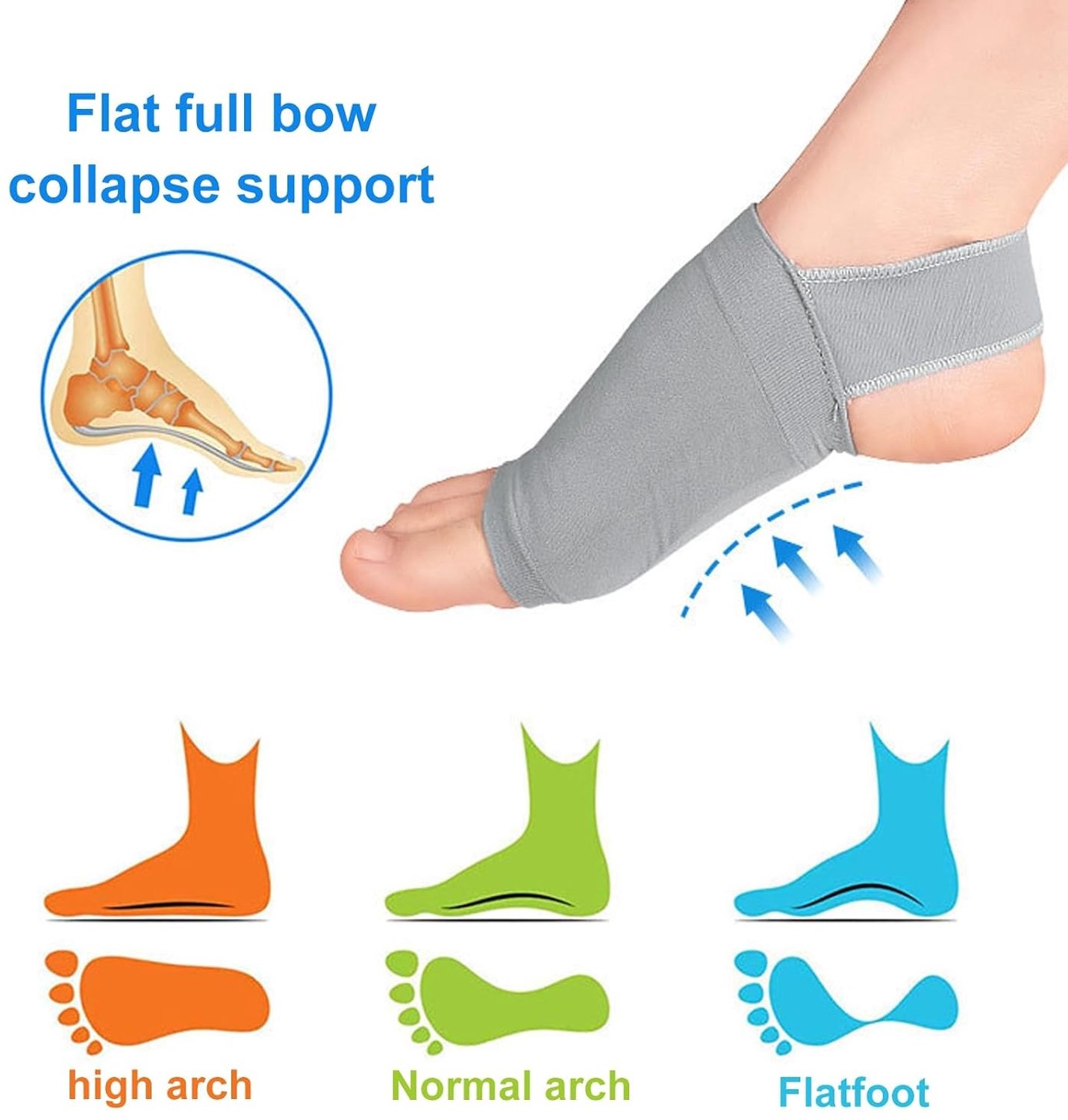 Compressiekousen voor de Voet met Comfort Gel Kussen - Ondersteuning voor Platter Voeten, Vermoeidheid en Hielspoor - Grijs