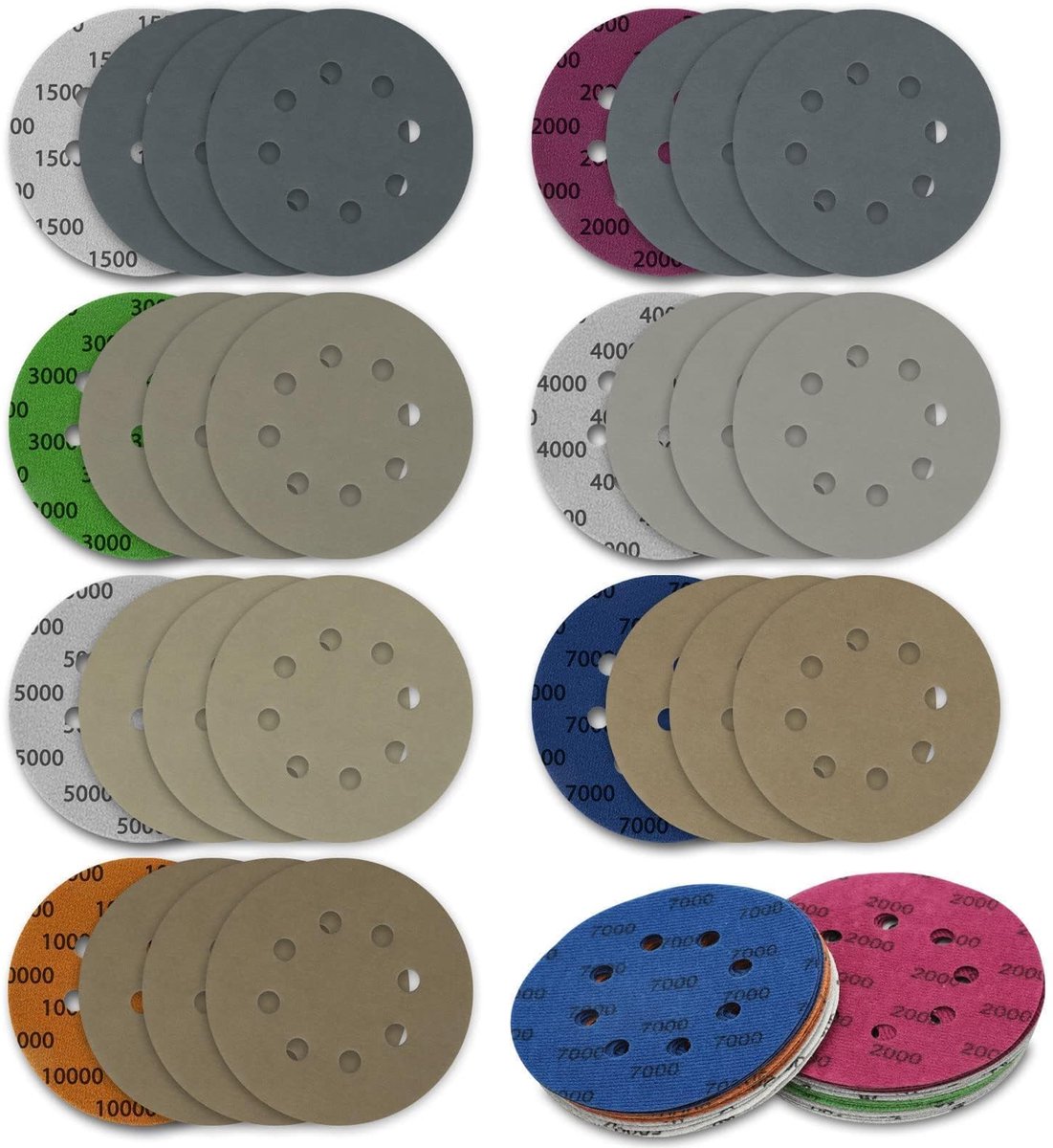Schuurpapier Set, 8-Gaats Ronde Schuurschijven, Korrel 1500/2000/3000/4000/5000/7000/10000, Nat en Droog Excenterschuurmachine Schuurpapier voor Metaal, Hout, Auto