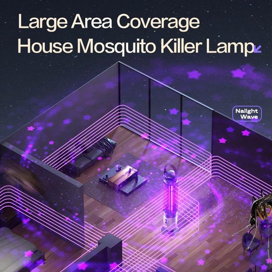 oplaadbare insectenverdelger, vliegenval, elektrische muggenval, UV-lamp en nachtlampje 2-in-1 met schemersensor, insectenvanger, vliegenvanger, muggenwerend middel, muggenlamp (Grey) — afbeelding 4