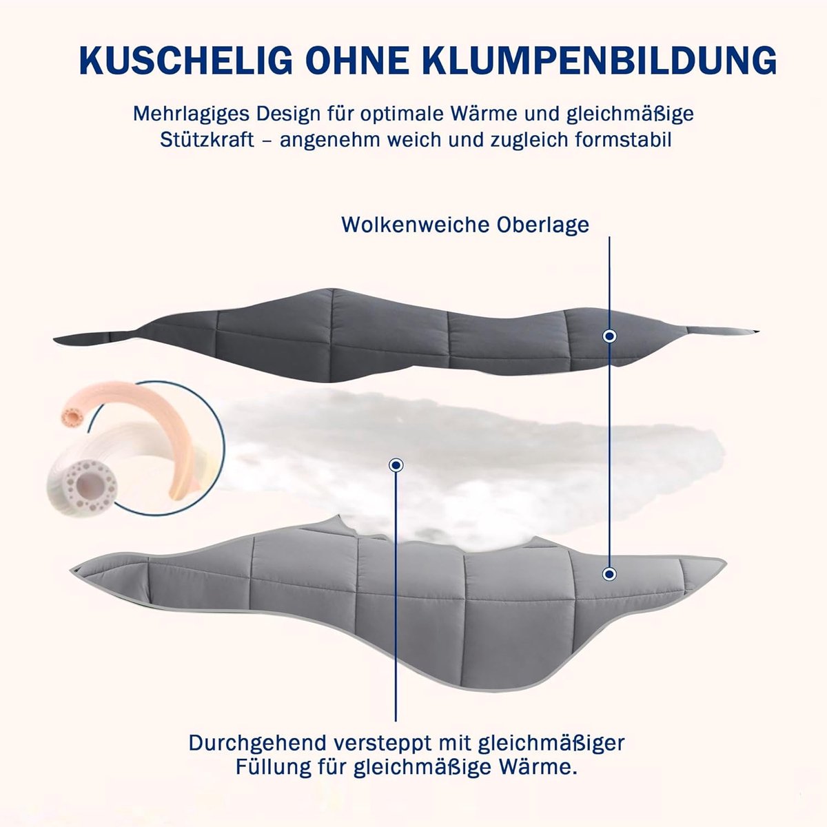 SnelShoppen - Lichtgewicht Zomer Deken 155 x 220 cm + 2 Kussenslopen 80 x 80 cm, Ademend, Wasbaar, Oeko-Tex Gecertificeerd, Grijs/Lichtgrijs, Perfect