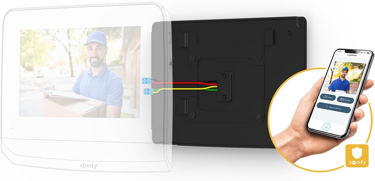 SnelShoppen - Connectivity module voor V350, V500 of V500 PRO io videophones - Verbeter je videocommunicatie - Eenvoudige installatie - Toegang op afs