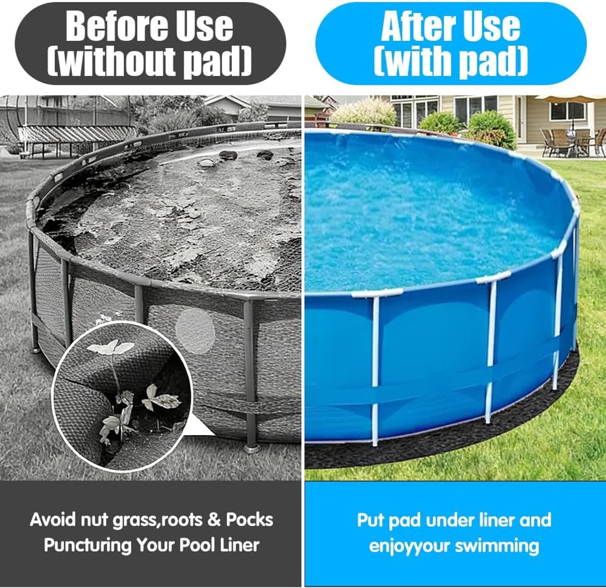 SnelShoppen - Pool Mat 200 cm Rond Antislip Beschermende Vloermat voor Zwembaden, Vouwbare Vloerbescherming, Waterabsorberend voor Tuin, Whirlpool, On