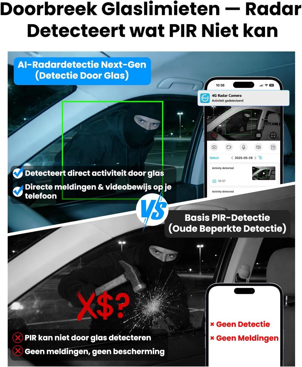 Thijox - Draadloze 4G LTE Beveiligingscamera met SIM-kaart, 4K Mini Camera voor Auto, Parkeren, Kamperen & Reizen, 160° Breedbeeld, Nachtzicht, AI Bew