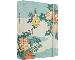 Thijox - Kokonote Academische Agenda 2026-2027 Weekoverzicht - Hokusai | Mid Year Planner, Aesthetic Stationery, Japanse Kunst, Organiseren, School, O