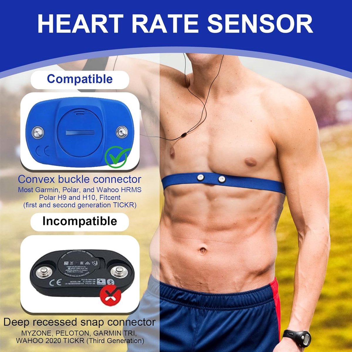 Thijox - Hartslagmeter Borstband Antislip Blauw - Comfortabele Reserveband voor Garmin Polar Wahoo - Verstelbaar 70-110 cm - ANT+ Bluetooth thumbnail 4