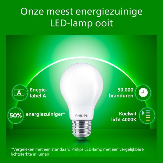 Energiezuinige Philips LED-lamp, A-label, 50.000 branduren, koelwit 4000K.