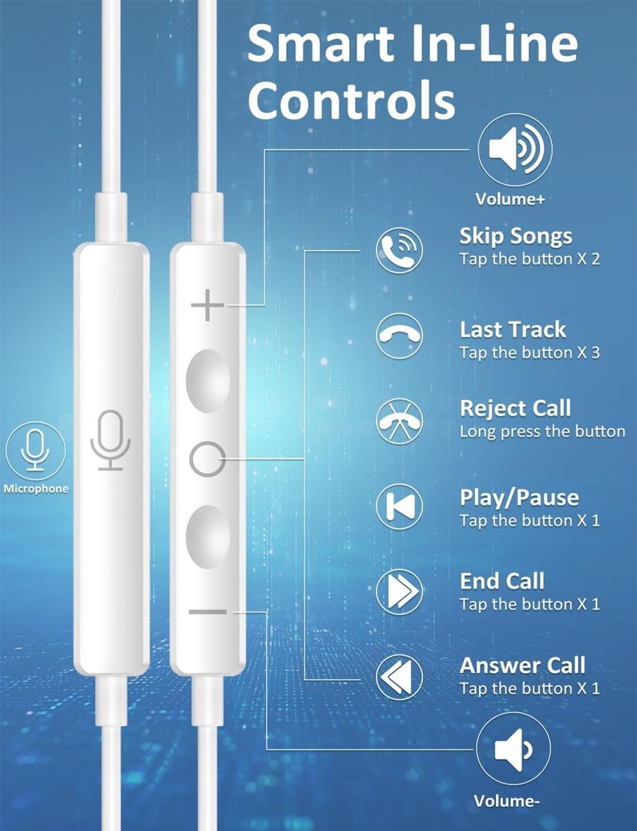 USB C hoofdtelefoon met kabel voor iPhone 17, 16, 15 Pro Max, hoofdtelefoon type C met microfoon en afstandsbediening - ShopVlot