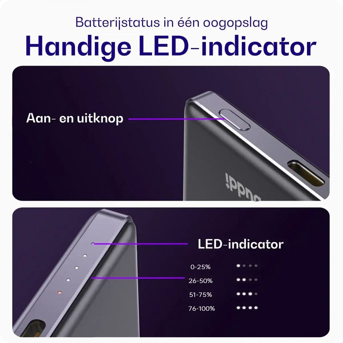 Buddi Connect Duo Pack 10.000mAh Magnetische Draadloze - afbeelding 3