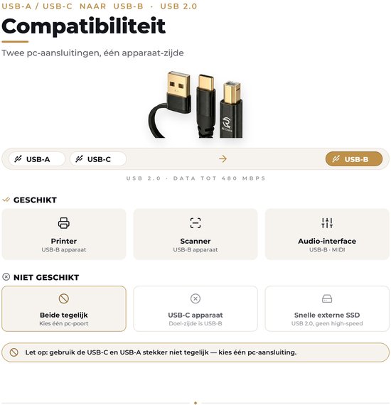 Compatibiliteit: USB-A, USB-C naar USB-B 2.0. Geschikt voor printers, scanners, audio-interfaces. Niet voor dubbele poorten.