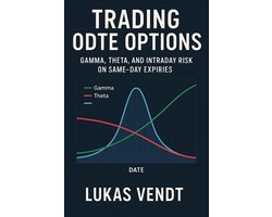 Trading 0DTE Options