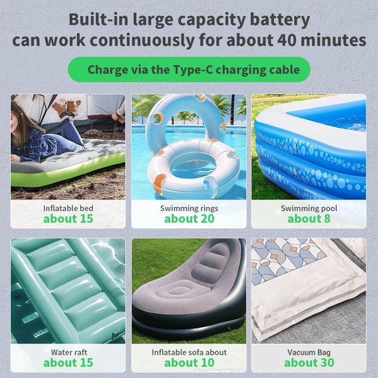 Mini Elektrische Luchtpomp - Draagbare Luchtbedpomp - Elektrische Vacuümpomp - 3600mAh 240L/min - Geschikt voor Luchtbed, Zwemband & Vacuümzakken - Zwart — afbeelding 5