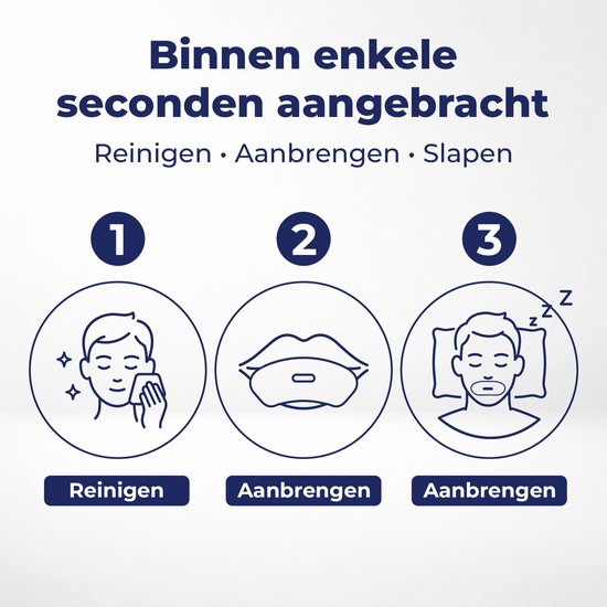 Illustratie van 3 stappen: reinigen, aanbrengen en slapen met mondtape.