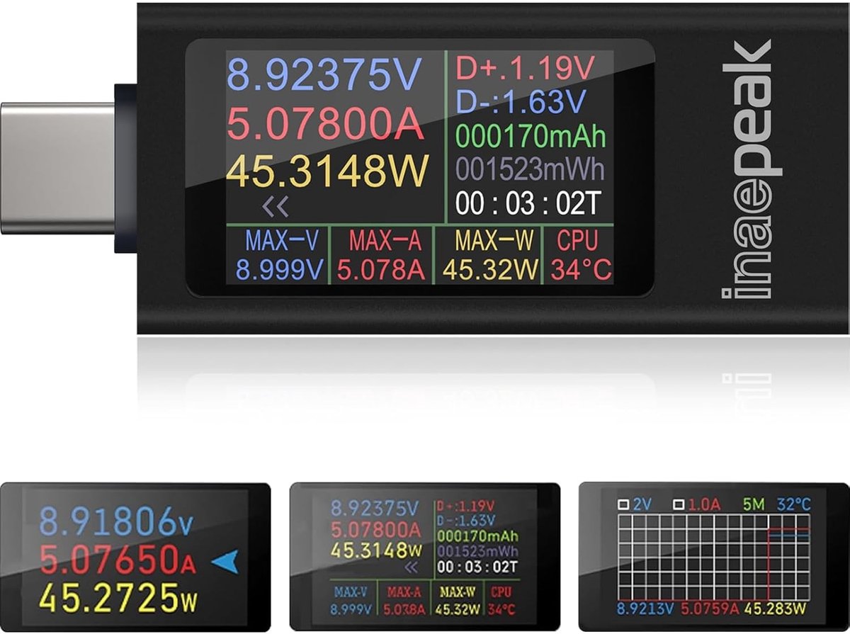 USB C Tester - Zwart - Meetapparaat voor USB Type-C - Voor Mobiele Telefoons en Opladers