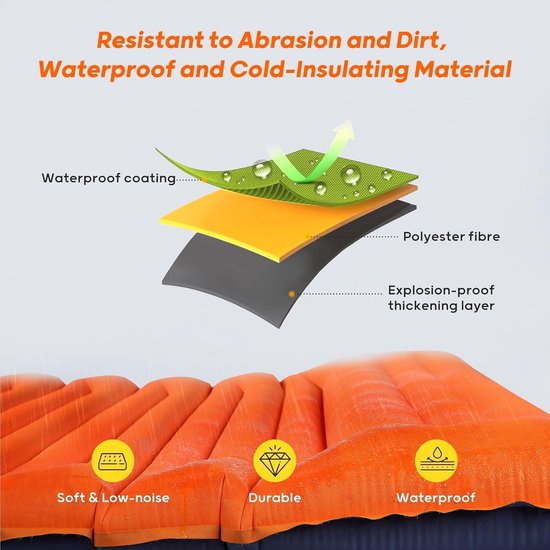 Opblaasbare Slaapmat - Kampeer Matras - Buiten Slapen - Ingebouwde Voetpomp - Dubbel 10cm Dik - Oranje Blauw — afbeelding 2