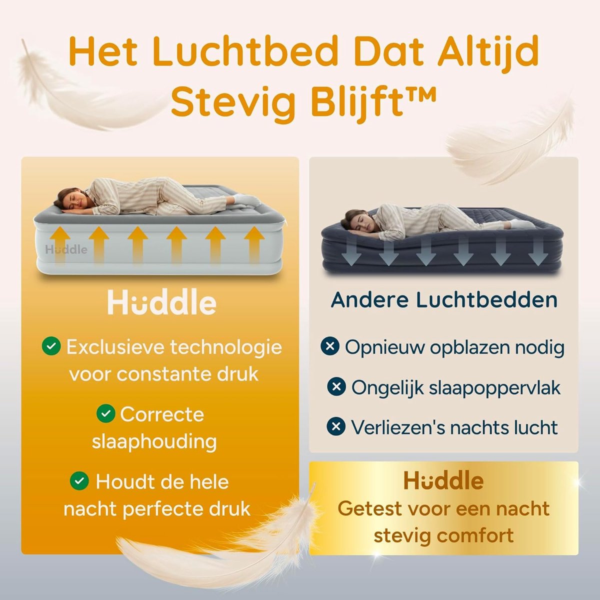 SnelShoppen - Luxe Dubbele Luchtbed met Ingebouwde Pomp, SlumberGuard Technologie, USB Nachtlampje, Perfect voor Logies, Kamperen, Feesten, en Meer