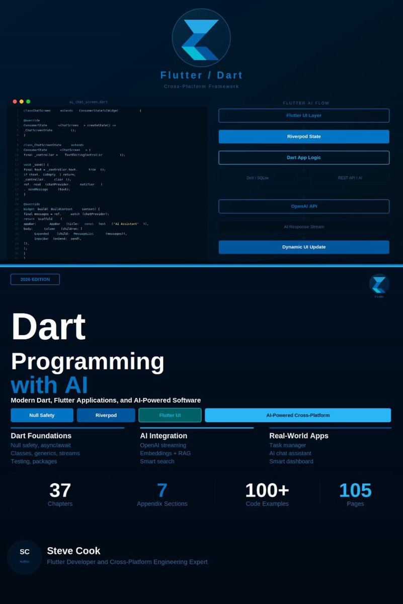 SnelShoppen - Dart Programmeren met AI: Complete Beginnersgids voor Moderne Dart Ontwikkeling, Flutter Toepassingen en AI-Aangedreven Software