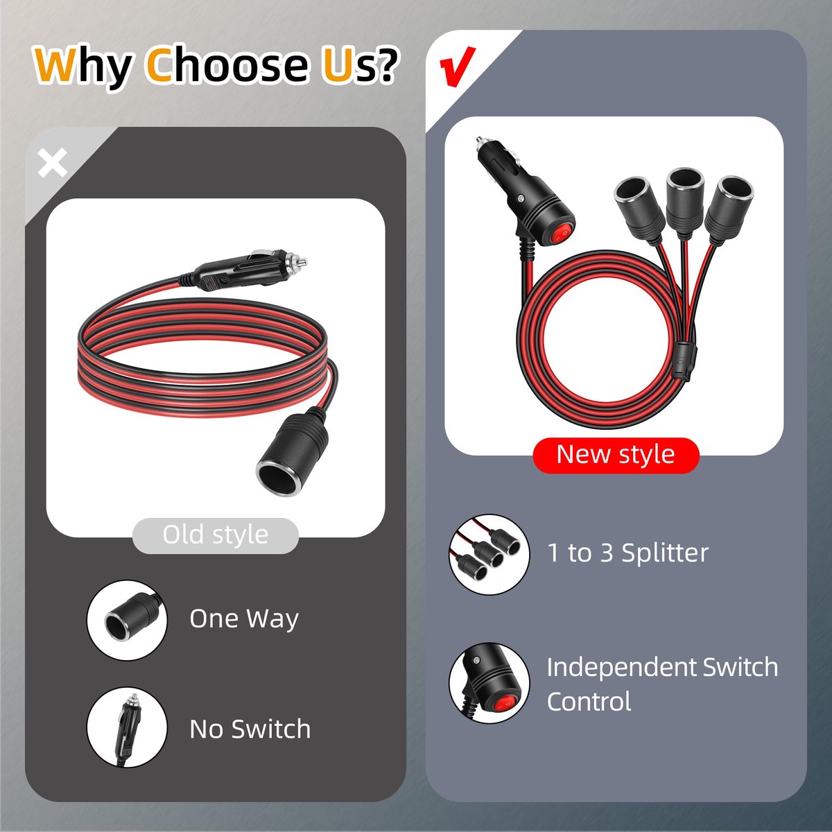 Sigarettenaansteker Splitter Adapter 39 inch - 1 Mannelijke naar 3 Vrouwelijke Sockets - Met On Off Switch - ShopVlot