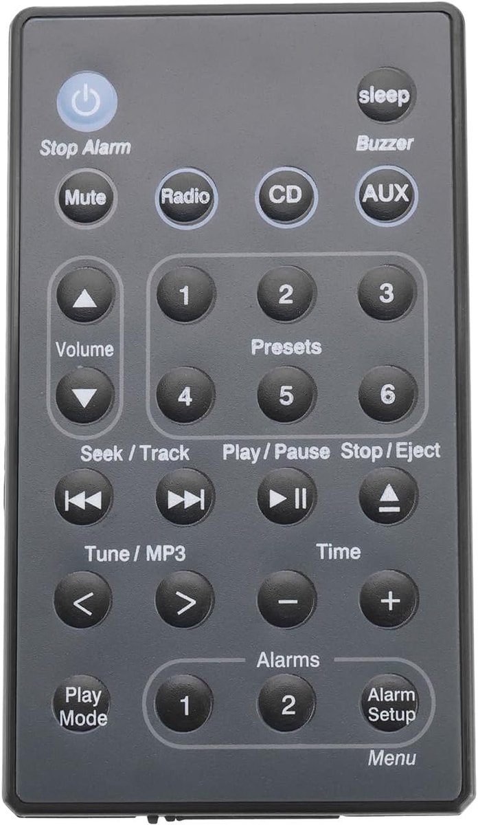 Afstandsbediening voor BO-SE Sound Touch Wave I-IV - Zwart - Geen installatie vereist - Bereik tot 10 meter - ShopVlot