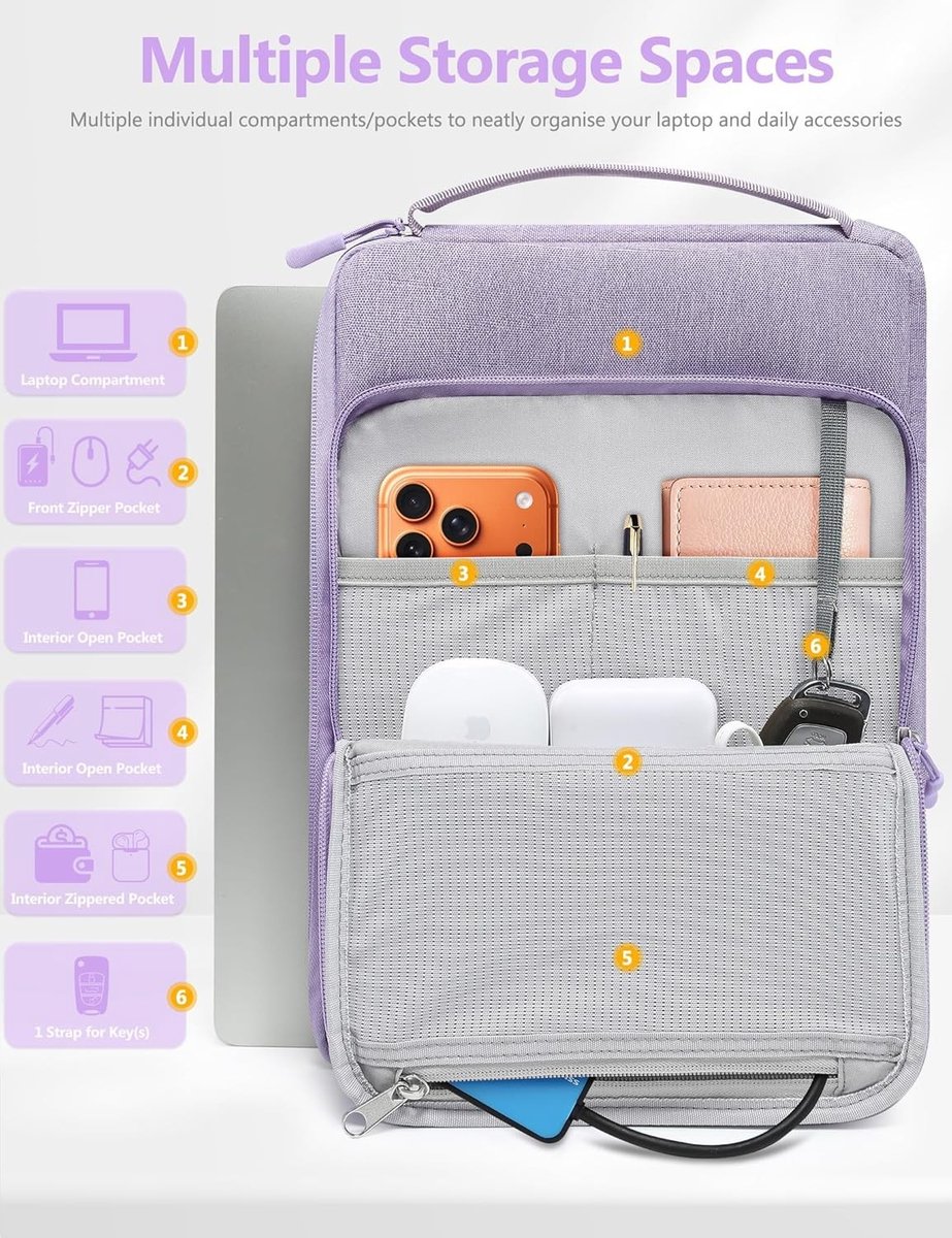 Laptop Sleeve 17-17.3 Inch voor Gaming Laptops - Bescherming, Draagtas, Lilac Paars voor Mannen en Vrouwen