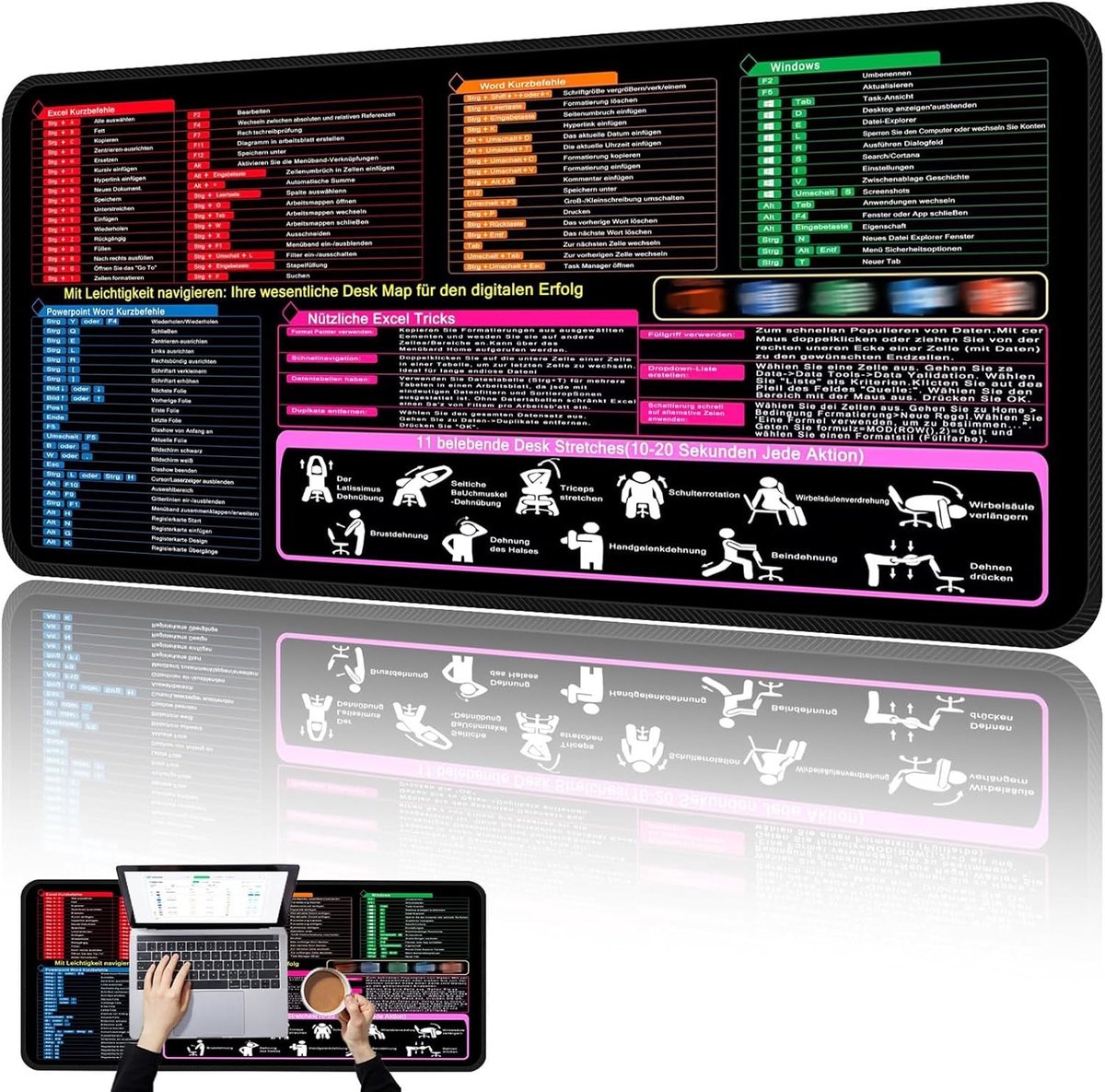 Grote Muismat 60 x 30 cm, Desk Pad met Kantoor Toetscombinaties, Antislip en Waterafstotend, Ideaal voor Thuiswerk en Gaming