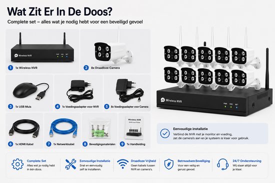 DrPhone SecureVision - NVR Camera Kit - 8 Camera Set - Bewegingsdetectie & Human Shape Detection - IP66 Waterdicht - 5MP - Tweeweg Communicatie - Verbinding tot 800 Meter - 2 TB HDD - Wit van DrPhone — afbeelding 3