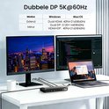Een opstelling met een laptop en twee externe monitoren die de dubbele DP 5K @60Hz functionaliteit demonstreren.
