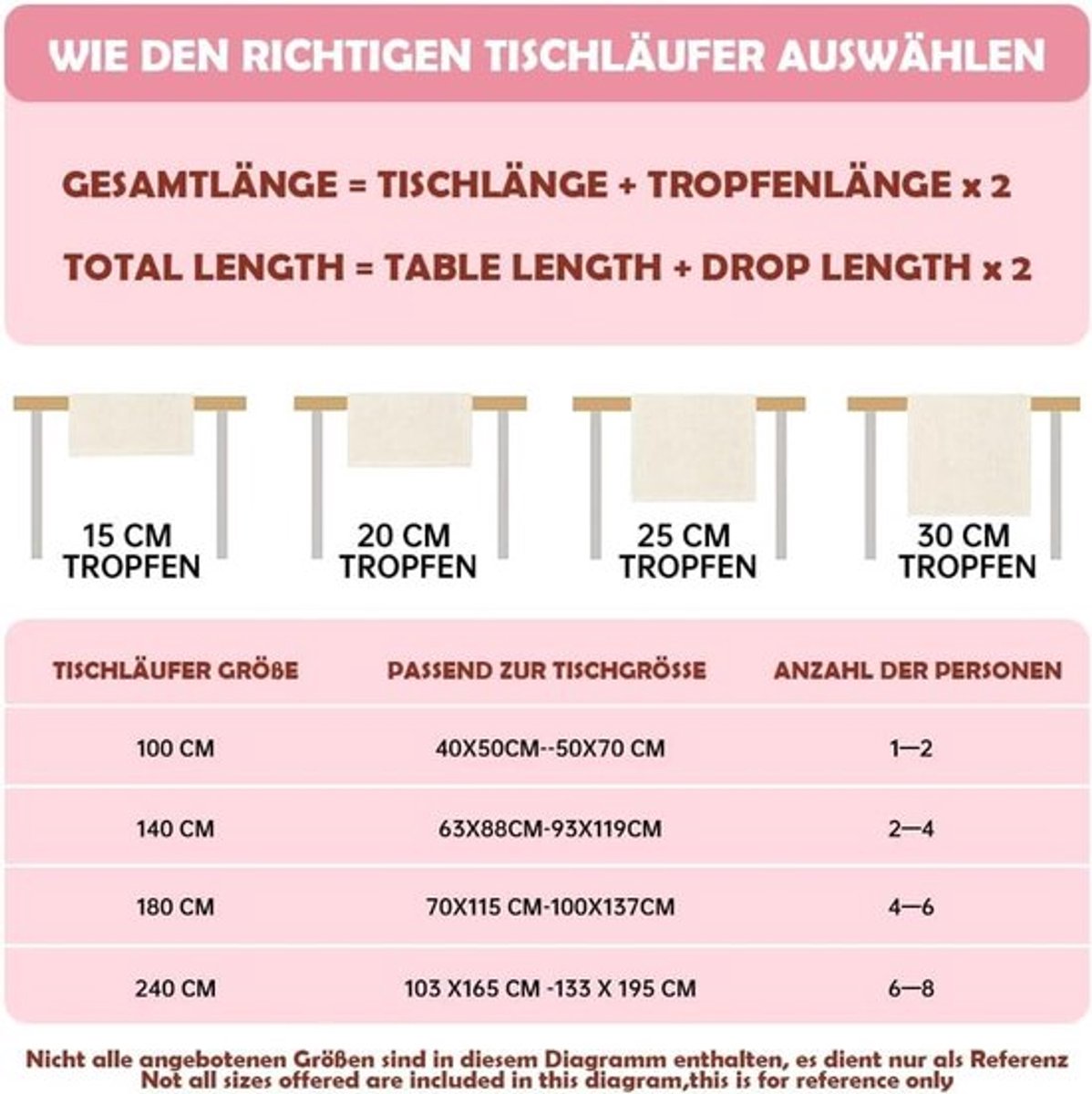 Tafel-loper - Herfst Decoratie - Duurzaam en stijlvol - 40 x 240 cm - Tafelkleed voor Feestdagen - Geschikt voor 6-8 Personen