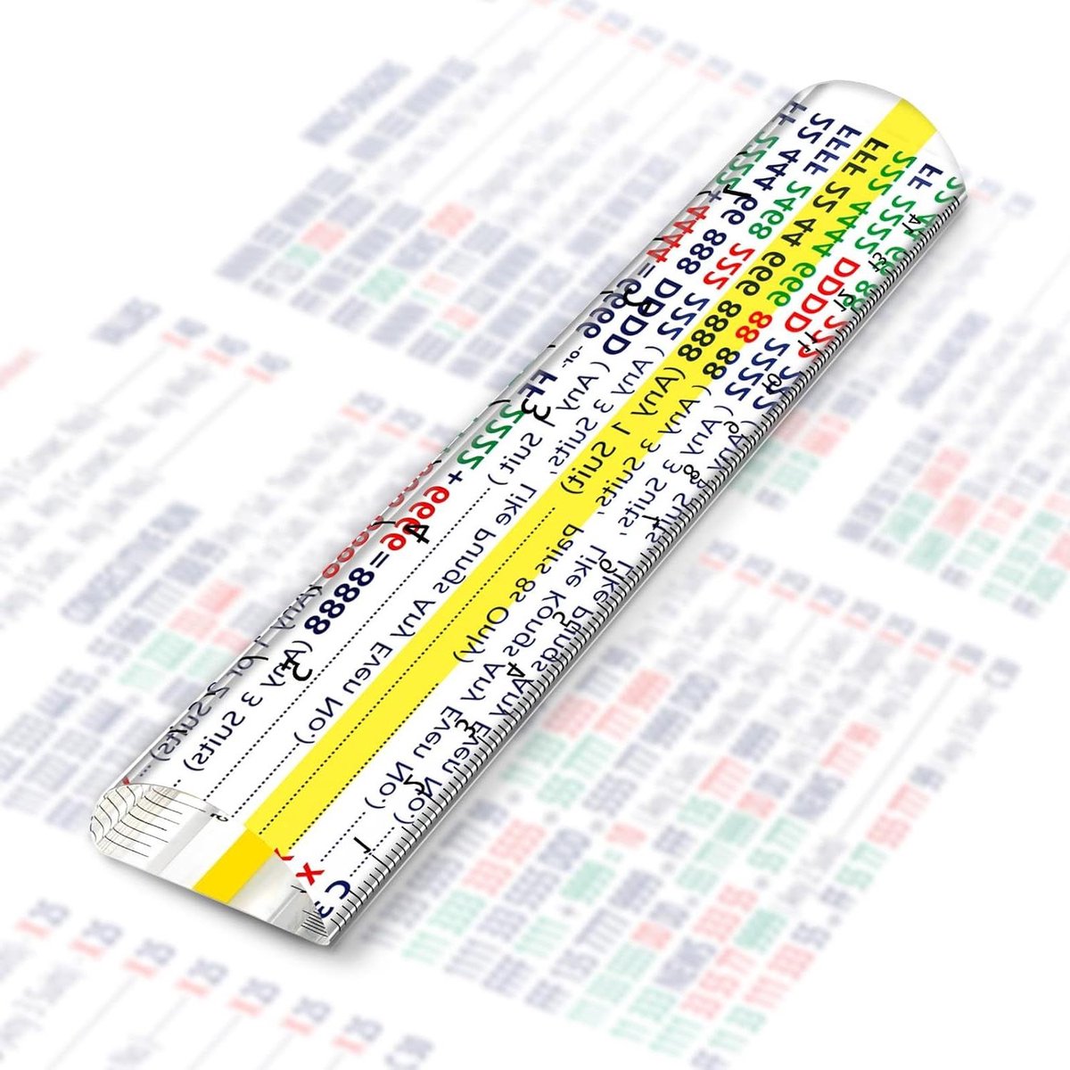 Vergrootliniaal met Gidslijn - Loep Liniaal - Lezen Vergroten - Gele Markering - 6 Inch - Geel