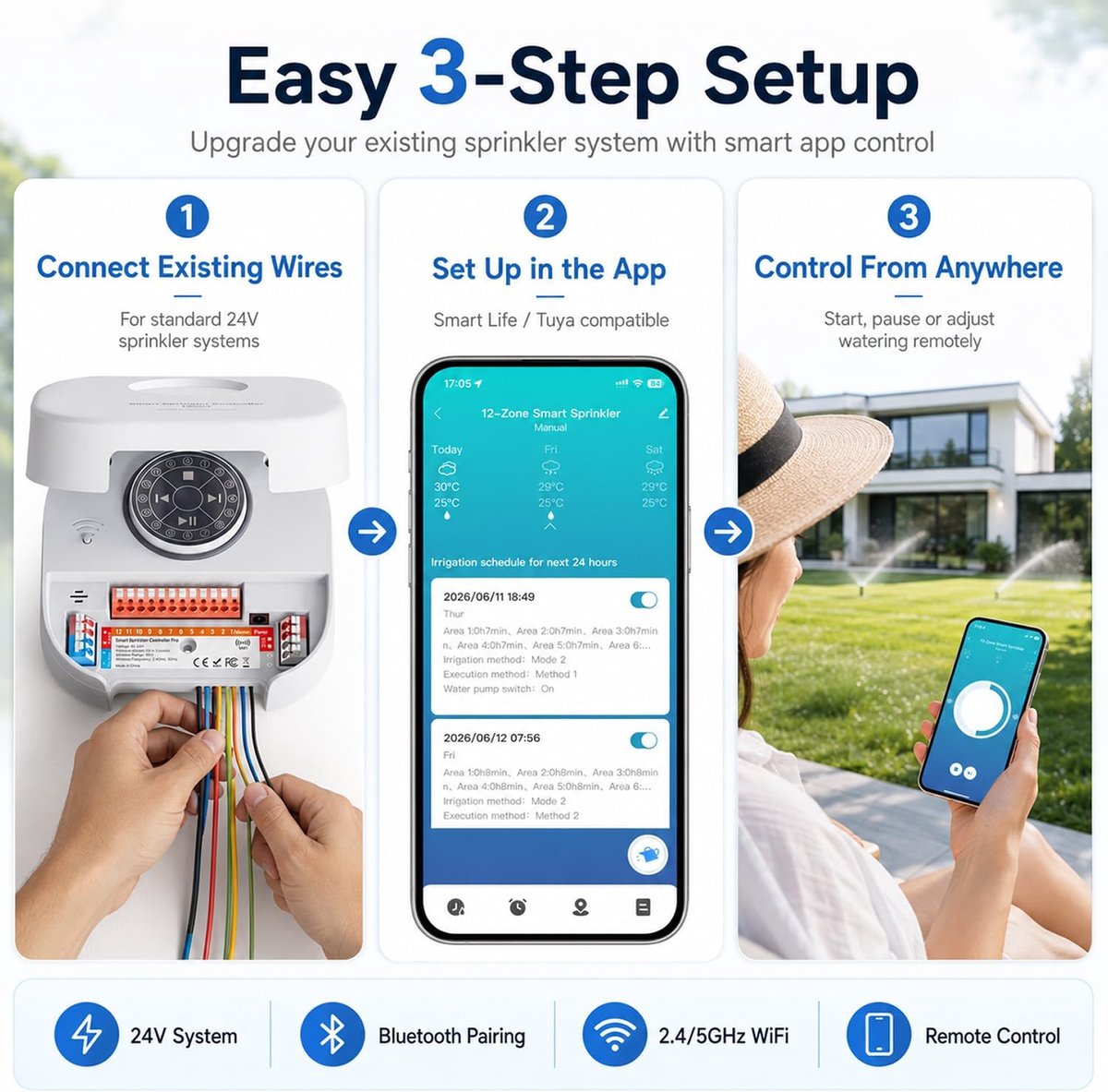 Smart wifi-irrigatiecomputer, 12 zones, app-gestuurde sprinklerbesturing voor tuin en gazon, automatische - ShopVlot