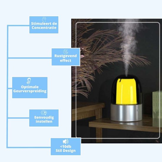 Aroma diffuser met gele gloed, zilveren voet en donkerblauwe kap, stoomt in een sfeervolle kamer.