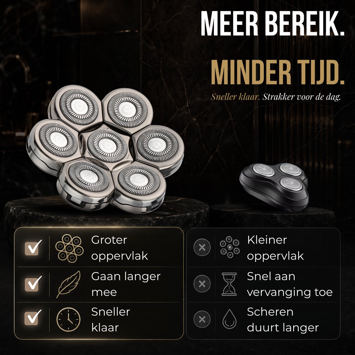 Sansbeauté SkullSharp PRO 6-in-1 scheerapparaat thumbnail 2