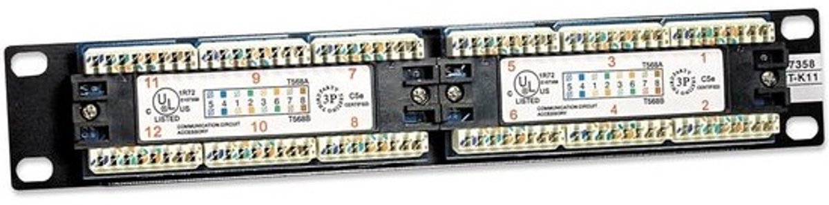 16-Poorts UTP Patchpaneel 1U 19 inch voor Netwerkbekabeling Cat6