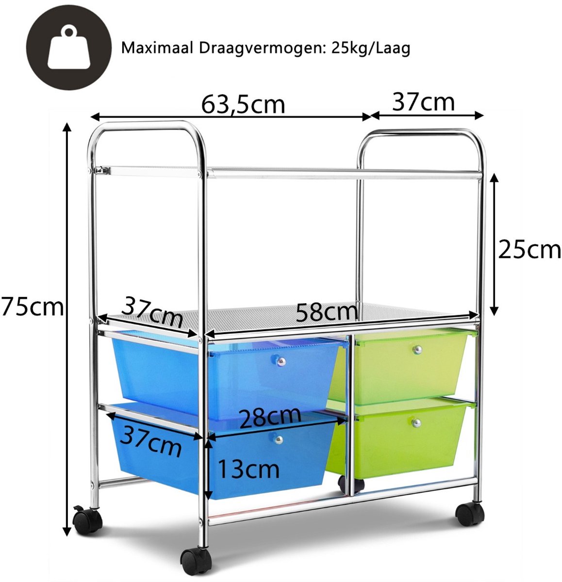 SureDeal® - Kantoorartikel - Kantooropslagwagen Trolley Lades - Wielen Groen - Blauw - 63,5x37x75 cm - Groen
