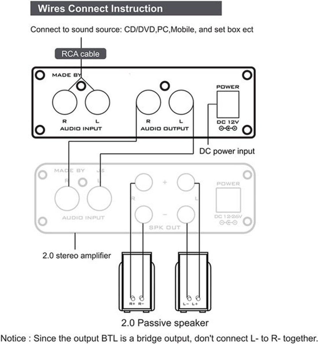 Mini Audio Versterker - Buizenversterker Buffer - Hifi Geluid - Regelbare Hoge en Bass - Compact Formaat - Zwart
