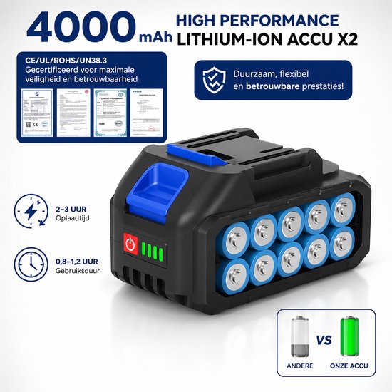 Hogedrukreiniger - 2 Accu's 400 mAh- Druk 80 Bar - Draadloze Hogedrukspuit 48V Zwart — afbeelding 4