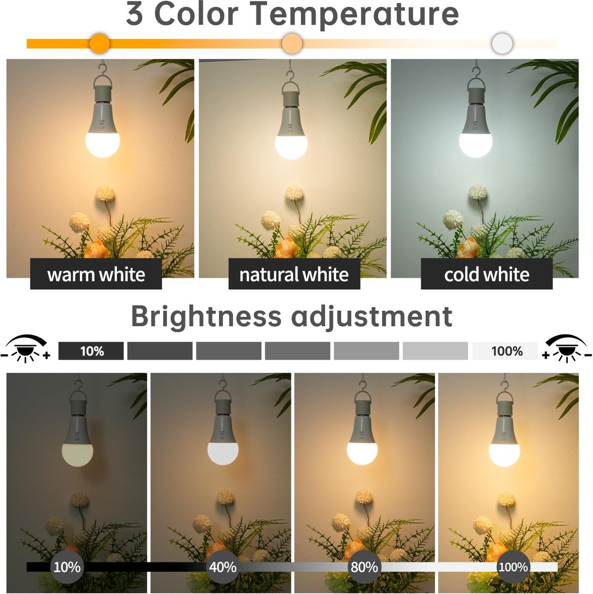 SnelShoppen - Kambo Ledlamp E27 Oplaadbaar USB-C 7W met Bedieningsknop 2 Stuks voor Tuin, Camping, Feest en Binnengebruik