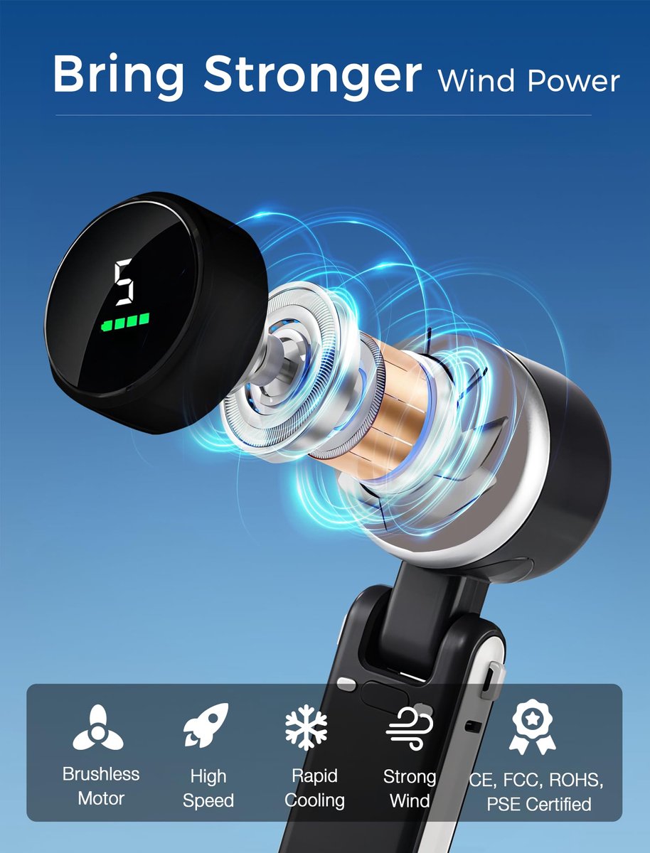 SnelShoppen - MERTTURM 3 in 1 Mini Ventilator Handventilator Turbo met 5 Windstanden, Draagbare Oplaadbare Ventilator voor Buiten, 12U Standby, Borste