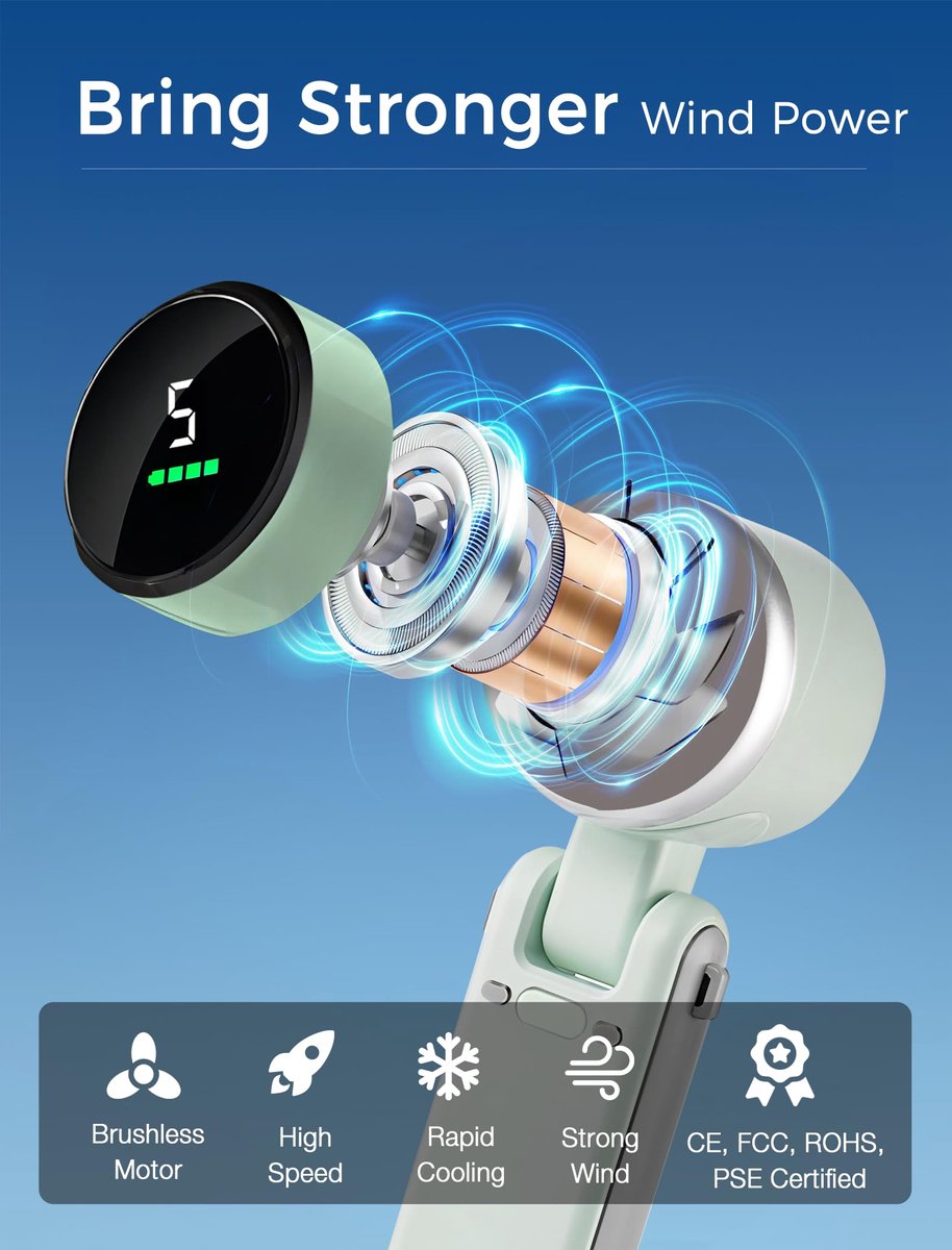 SnelShoppen - Draagbare Handventilator Mini Persoonlijke Opvouwbare Ventilator met LED-Display, 5 Snelheden, 3600 mAh USB Oplaadbaar, Krachtige Koelin